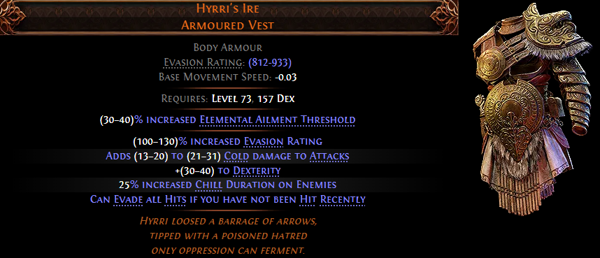 Hyrri's Ire